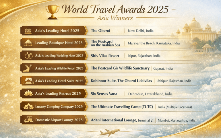 Full list of World Travel Awards 2025 - Asia Winners