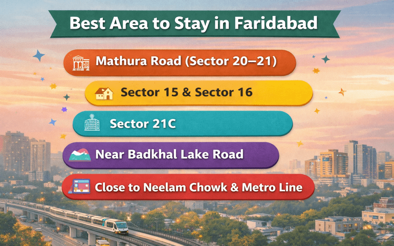 Best area to stay in Faridabad