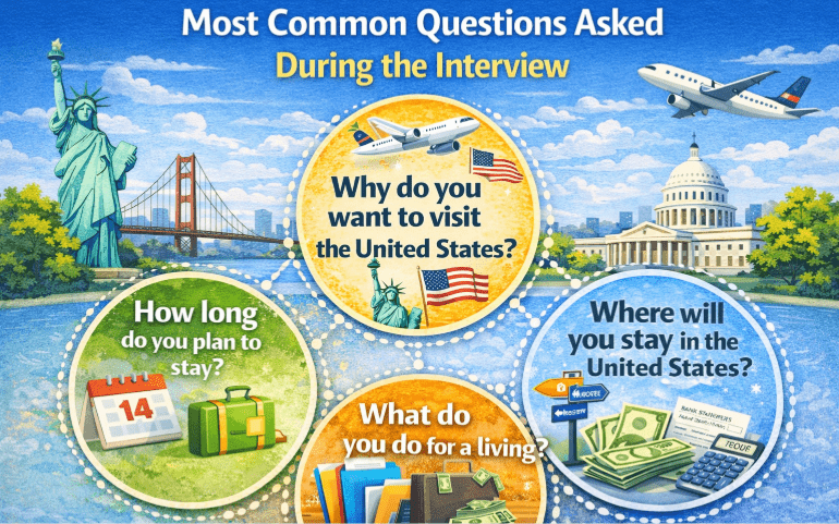 US Tourist Visa Questions 