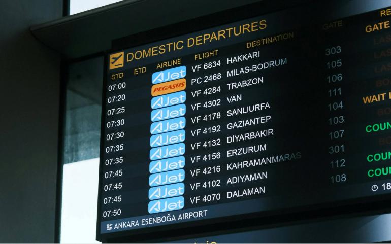 Flight Information Display at Ankara Airport