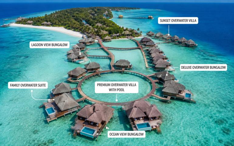 Not every floating villa tells the same story."