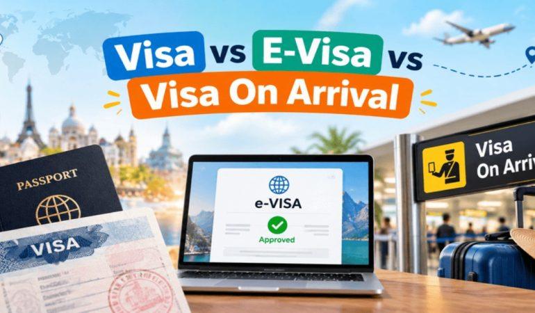 AI-generated image, showcasing types of Visas
